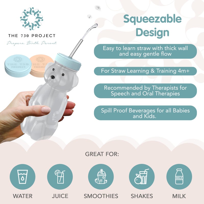 The 730 Project Honey Bear Straw Cup for Babies  2-Pack Honey Bear Bottle with Travel Lid  Therapy Learning Honeybear Straw Cup  Baby Bottle Set  8 oz  Creamsicle & Blizzard - Image 5